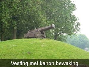 Sloten.