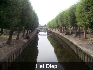 Sloten.