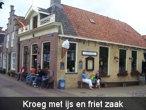 Sloten.