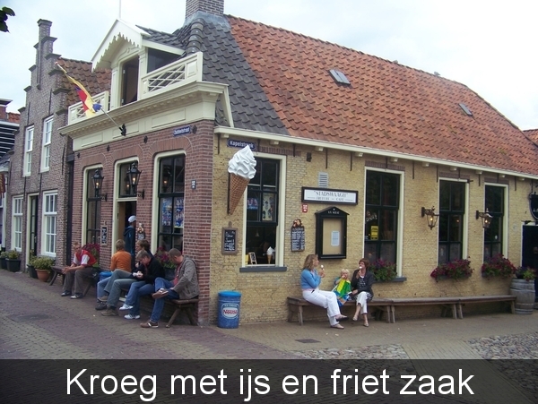 Sloten.