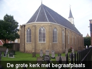 Sloten.