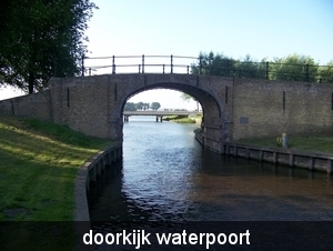 Sloten.