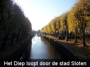 Sloten