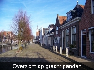Sloten