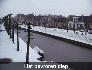 Sloten.