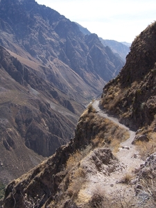 Rotation of peru 1 213