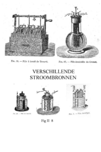 Verschillende stroombronnen