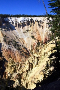 Yellowstone Park