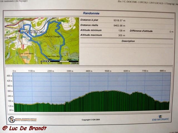 Ardennen Adeps wandeling Olloy-sur-Viroin