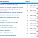 Heeft u al voor Vista Servicepack 2 op de Pc?