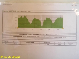 2009_07_05 Falaen 02