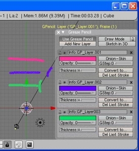 GP-layers