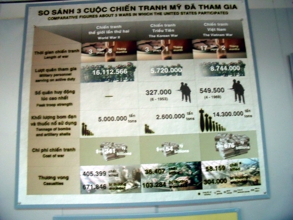 Vietnam (okt. 2009) 029