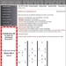 Sudoku hints....over hoe ze op te lossen