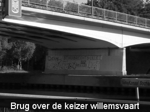 Fietsvakantie in Bocholt