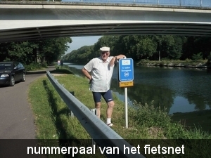 Fietsvakantie in bocholt