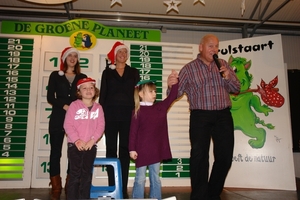 KINDERSHOW101