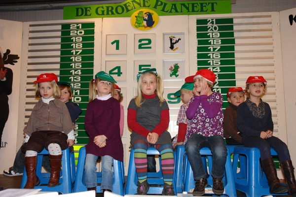 KINDERSHOW81