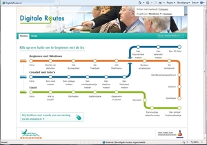 Digitale routes met handige computer onderwerpen