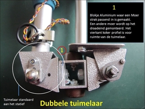 dubbele tuimelaar en plaatje voor een moer.