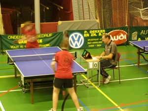 Trainer aan het werk(600 x 450)