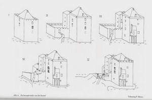 For-Burcht-Kasteel Nijenbeek