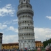 %italie[43]
