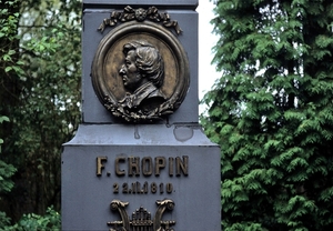 Geboortehuis van Chopin