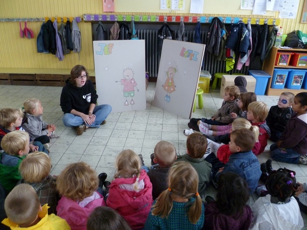Joey's klas