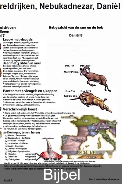 DANIL, DE DROOM, NEBUKADNEZAR, DE WERELDRIJKEN.