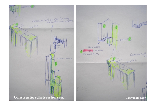 CONSTRUCTIE SCHETSEN VOOR DE HORREN