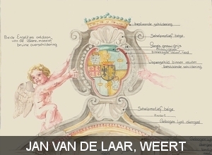 1  ST MARTINUSKERK HEK VAN DE DOOPFOND