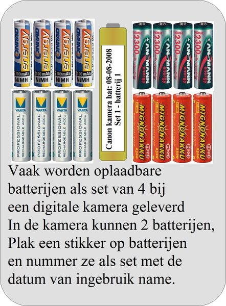 Batterijen tip...plak er een stikker op!