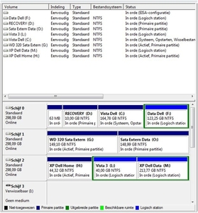 Schijfbeheer in mijn Vista Dell of bij uw Vista....