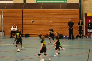 gesloten NK JC 2011 029