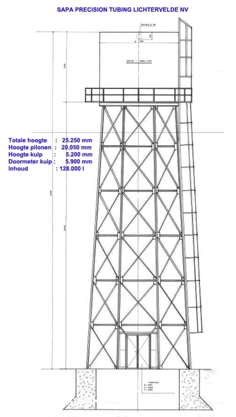 LICHTERVELDE 'SAPA PRECISION TUBING NV'