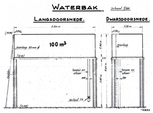 MUIZEN_WATERBAK