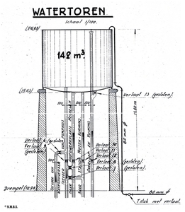 MUIZEN_WATERTOREN