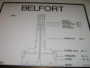 080329 en 30 Gent Brugge 157