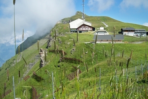 Weerstation op Mnlichen,