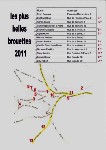 ardennen romedenne brouette