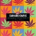 cannabiskompas, Het
