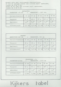 Scannen0019