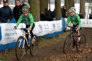 Sven Nys de toekomst