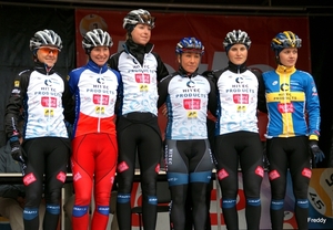 Team HITEC