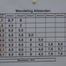2012-05-17 Zottegem 001