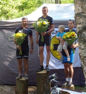 Podium Klasse C