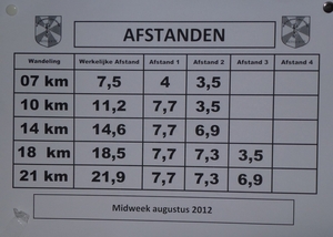 2012-08-08 Strijpen 001