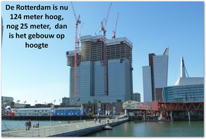 het gebouw `de Rotterdam`(Wilhelminakade)