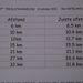 2012-10-14 Duffel 002